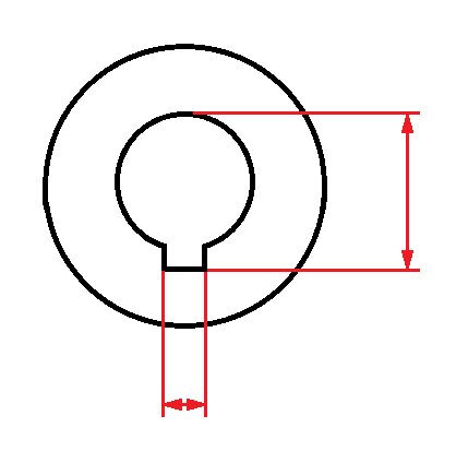 Rainure de clavette (mm)